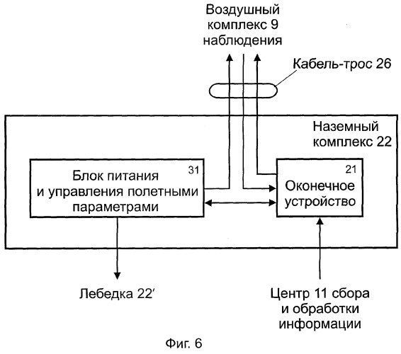 Система для поиска и перехвата угнанных транспортных средств (патент 2258618)