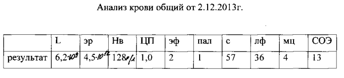 Способ комплексного лечения ожирения при синдроме поликистозных яичников (патент 2564439)