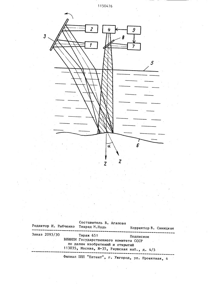Способ измерения профиля границы раздела двух сред (патент 1150476)