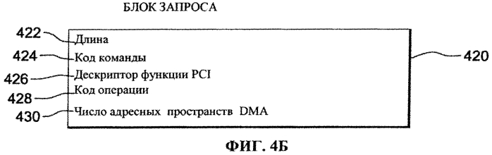 Активация/деактивация адаптеров вычислительной среды (патент 2562372)