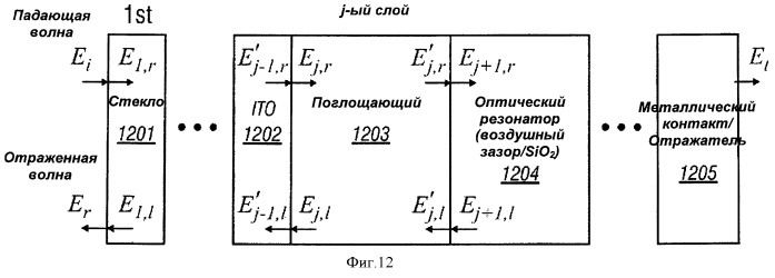 Многопереходные фотогальванические элементы (патент 2485626)