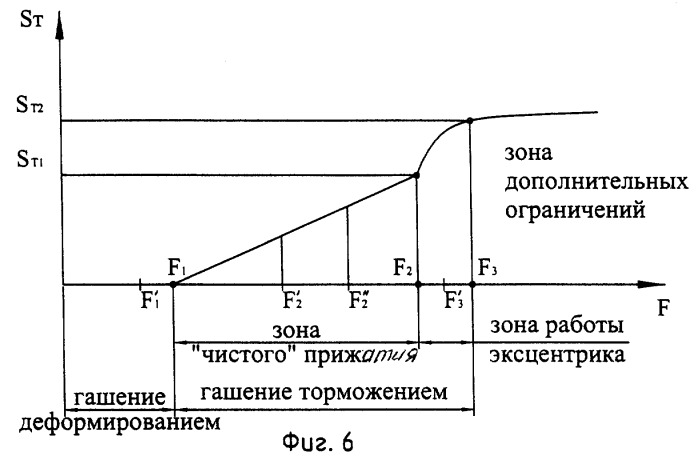 Упор тупиковый (патент 2248318)