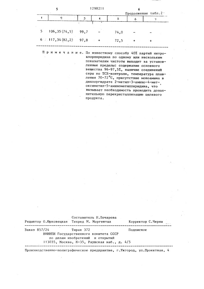 Способ выделения 2-метил-3-нитро-4-метоксиметил-5-циано-6- хлорпиридина (патент 1298211)