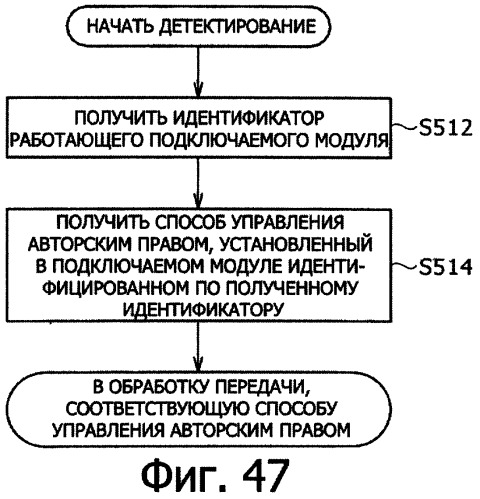 Устройство воспроизведения содержания, способы и программы управления воспроизведением содержания (патент 2310908)