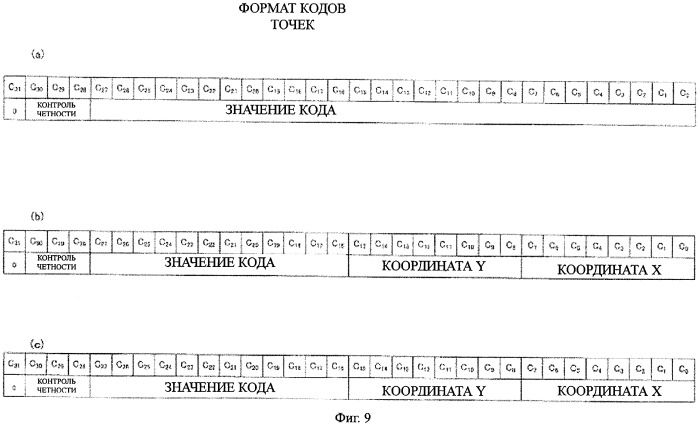 Система обработки ввода для устройства обработки информации (патент 2457532)