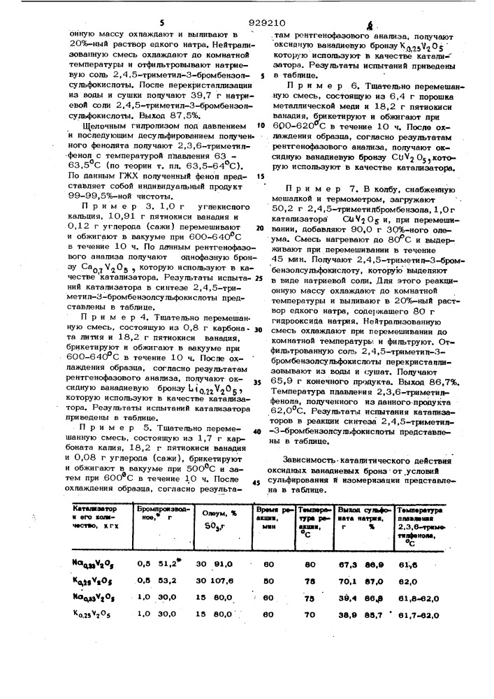 Катализатор для синтеза 2,4,5-триметил-3-3- бромбензолсульфокислоты (патент 929210)