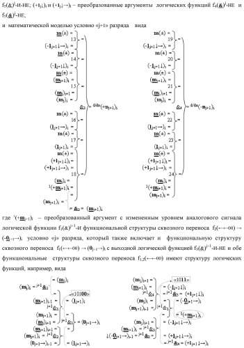 Функциональная структура процедуры логического дифференцирования d/dn позиционных аргументов [mj]f(2n) с учетом их знака m(&#177;) для формирования позиционно-знаковой структуры &#177;[mj]f(+/-)min с минимизированным числом активных в ней аргументов (варианты) (патент 2428738)