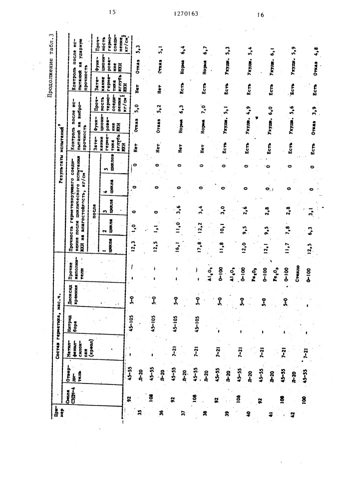 Герметик для жидкокристаллических индикаторов (патент 1270163)