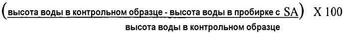 Продукты для подмышечной области с суперабсорбирующим компонентом (патент 2349301)