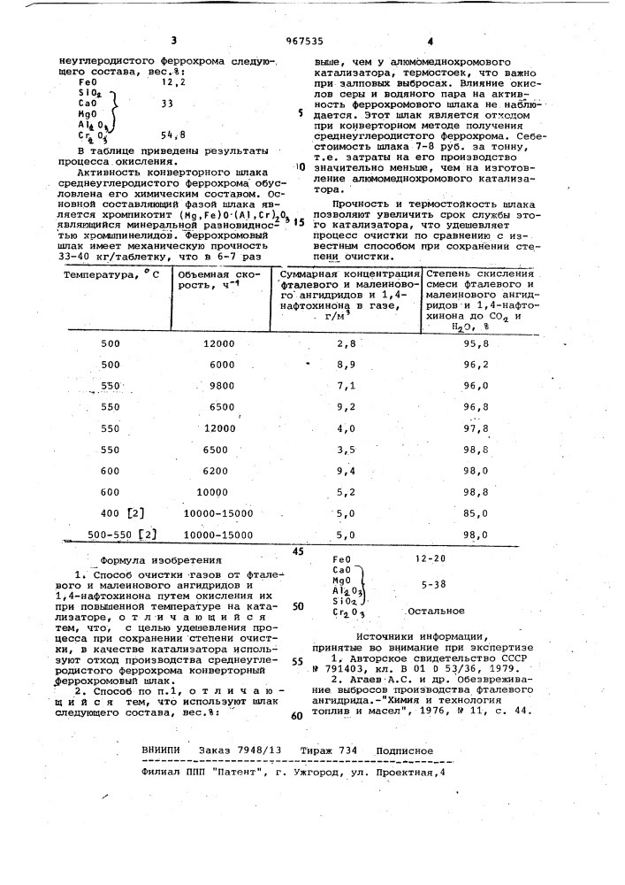 Способ очистки газов от фталевого и малеинового ангидридов и 1,4-нафтохинона (патент 967535)