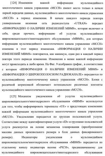 Управление информацией о конфигурации канала в системе беспроводной связи (патент 2368081)