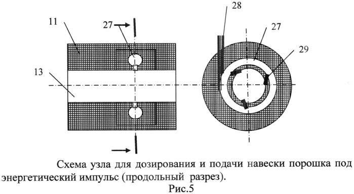 Способ газодинамического детонационного ускорения порошков и устройство для его осуществления (патент 2506341)