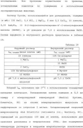 Применение ранолазина для изготовления лекарственного средства для лечения аритмий (патент 2325161)