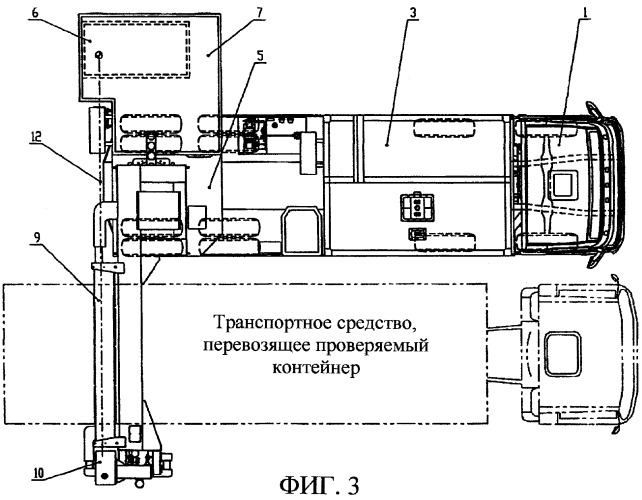 Перевозимая на автомобилях мобильная установка для проверки контейнера (патент 2314942)