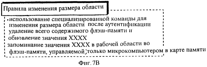 Карта полупроводниковой памяти и устройство считывания данных (патент 2251752)