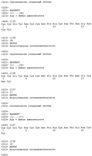 Полипептид для увеличения активности рецептора гуанилатциклазы, фармацевтическая композиция, способ лечения желудочно-кишечного расстройства у пациента, способ повышения активности рецептора гуанилатциклазы у пациента, способ лечения висцеральной боли, способ получения полипептида (варианты), изолированная молекула нуклеиновой кислоты, бактериальный вектор экспрессии и изолированная бактериальная клетка (патент 2433133)