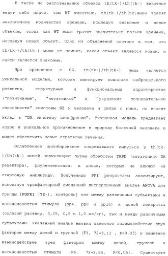 Комбинация агонистов альфа 7 никотиновых рецепторов и антипсихотических средств (патент 2481123)