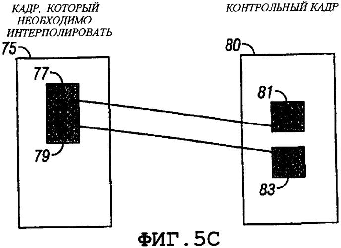 Операция по распаковке блоков интерполированных кадров в приложении по повышающему преобразованию скорости передачи кадров (патент 2380853)