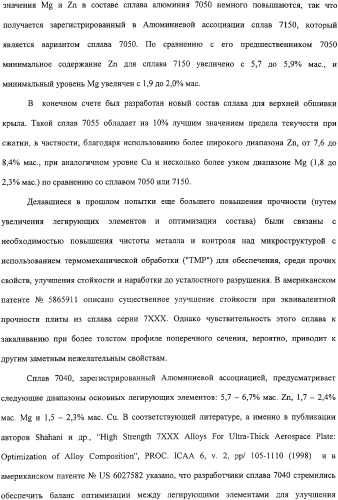 Продукты из алюминиевого сплава и способ искусственного старения (патент 2329330)