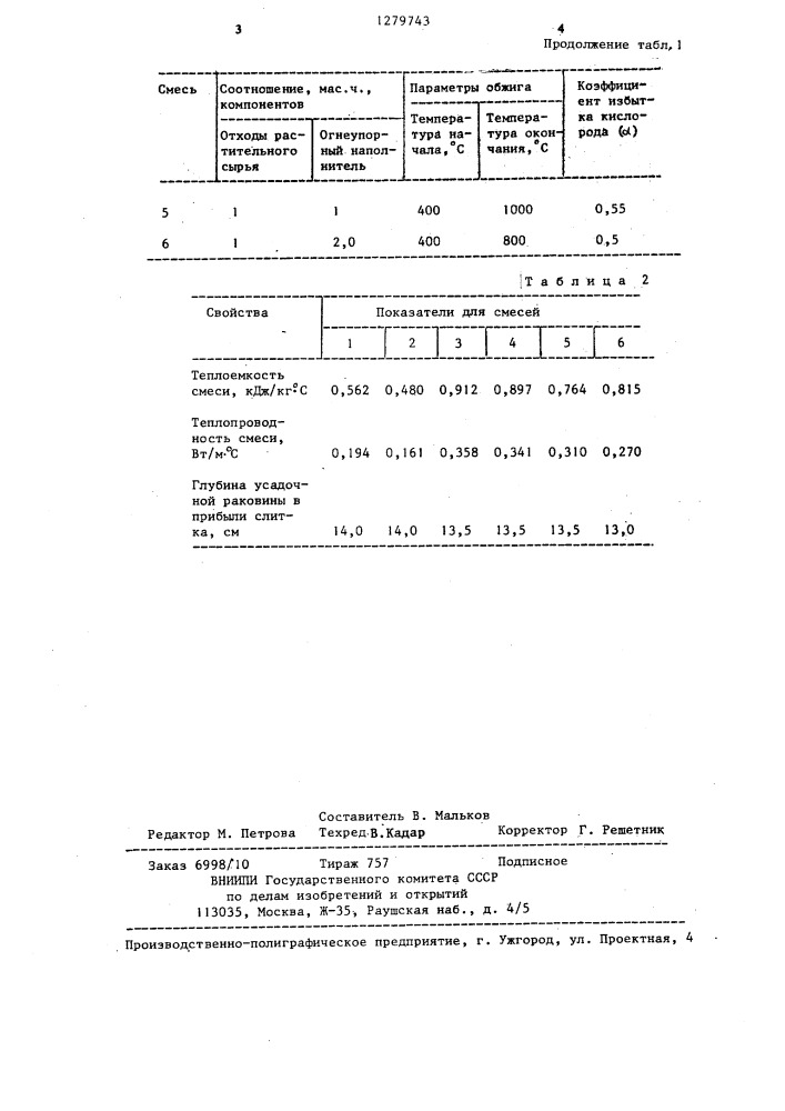 Способ получения теплоизолирующей смеси (патент 1279743)