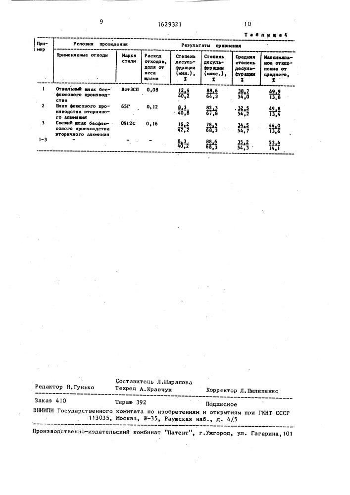 Способ выплавки стали (патент 1629321)