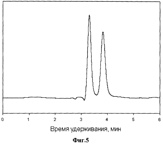 Сорбент для хроматографии оптических изомеров и способ его получения (патент 2348455)