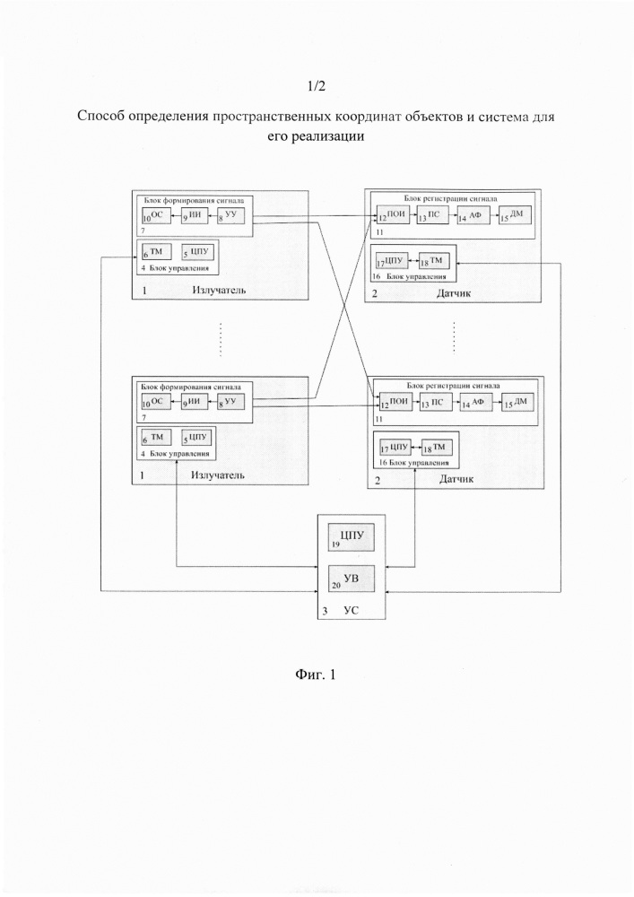 Способ определения пространственных координат объектов и система для его реализации (патент 2626243)