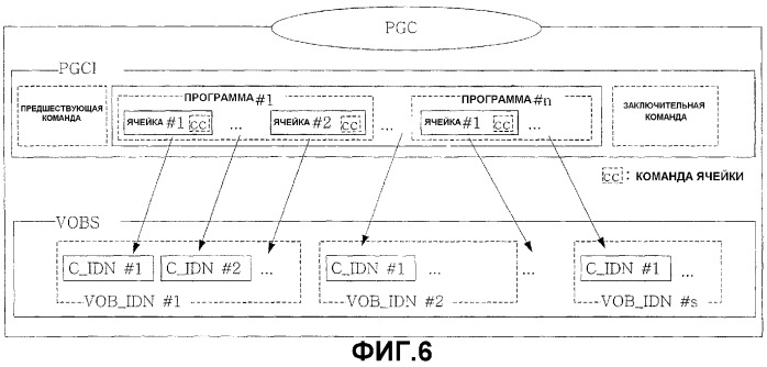 Носитель для хранения информации со структурой данных для многоракурсного показа и устройство для этого носителя (патент 2296379)