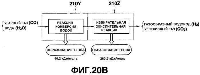 Система источника питания, состоящая из отсоединяемого топливного блока и узла выработки энергии, электрическое устройство, приводимое в действие системой источника питания, и биоразлагаемая оболочка топливного блока, используемого в системе (патент 2244988)