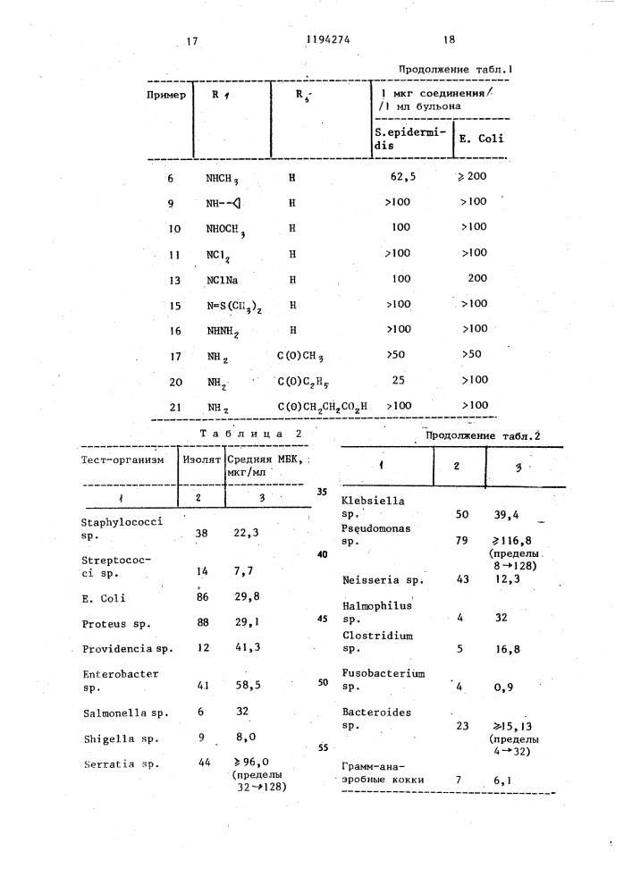 Способ получения 2-оксооксазолидинилбензолсульфонамидов (патент 1194274)