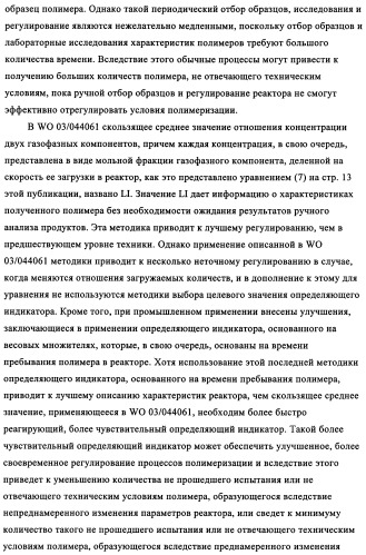 Мониторинг полимеризации и способ выбора определяющего индикатора (патент 2361883)