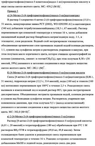 Тиазолзамещенные индолилпроизводные и их применение в качестве модуляторов ppar (патент 2344135)