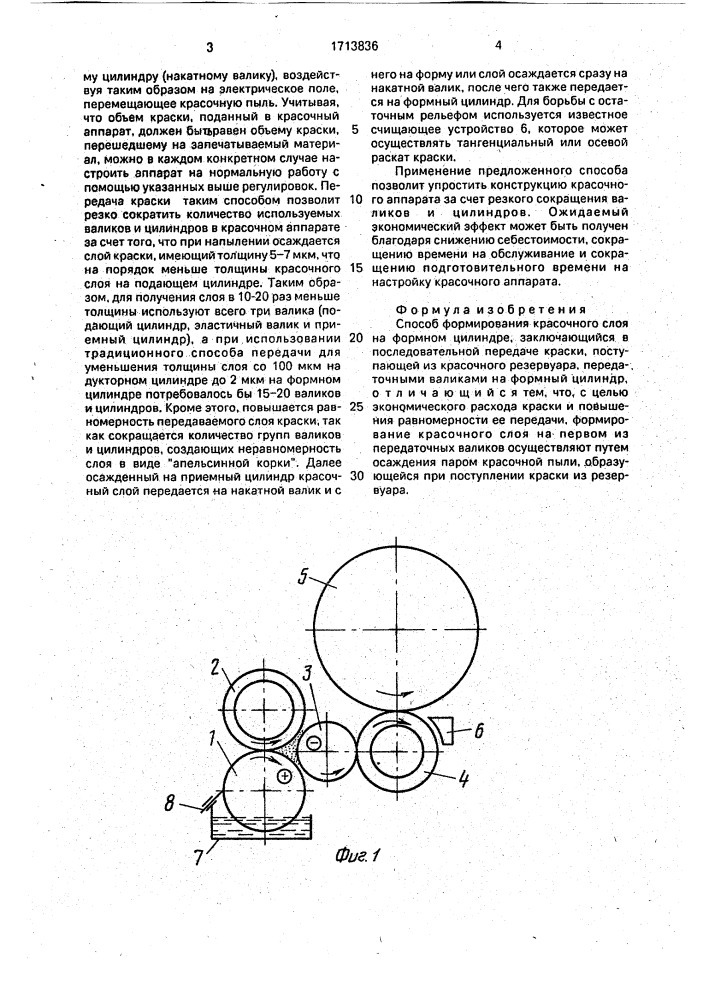 Способ формирования красочного слоя на формном цилиндре (патент 1713836)