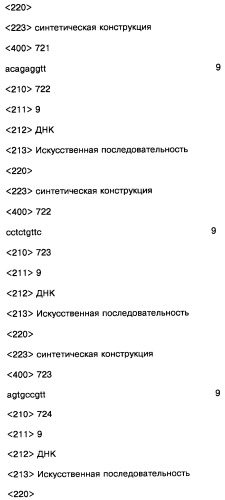 Соединение, содержащее кодирующий олигонуклеотид, способ его получения, библиотека соединений, способ ее получения, способ идентификации соединения, связывающегося с биологической мишенью (варианты) (патент 2459869)