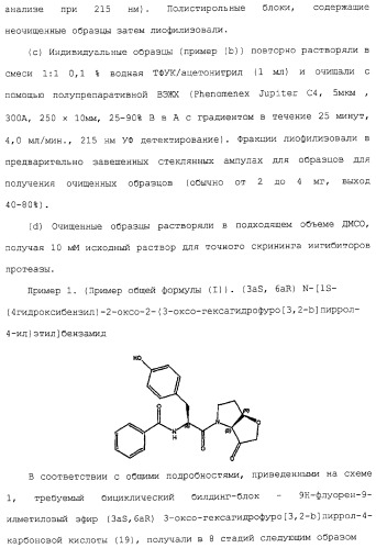 Ингибиторы крузипаина и других цистеинпротеаз (патент 2329266)