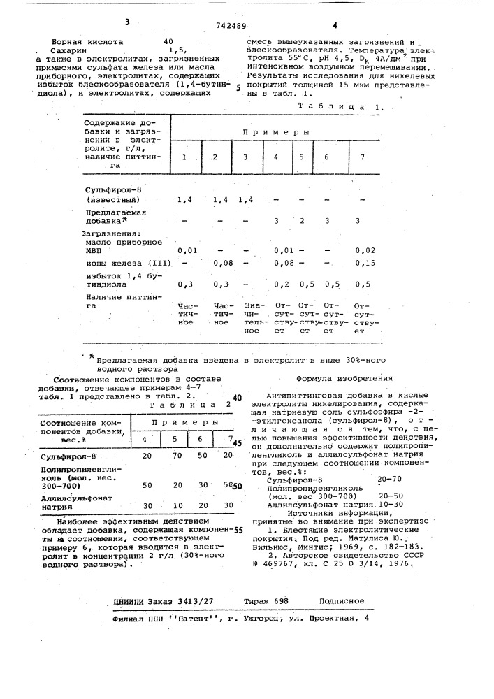 Антипиттинговая добавка в кислые электролиты никелирования (патент 742489)