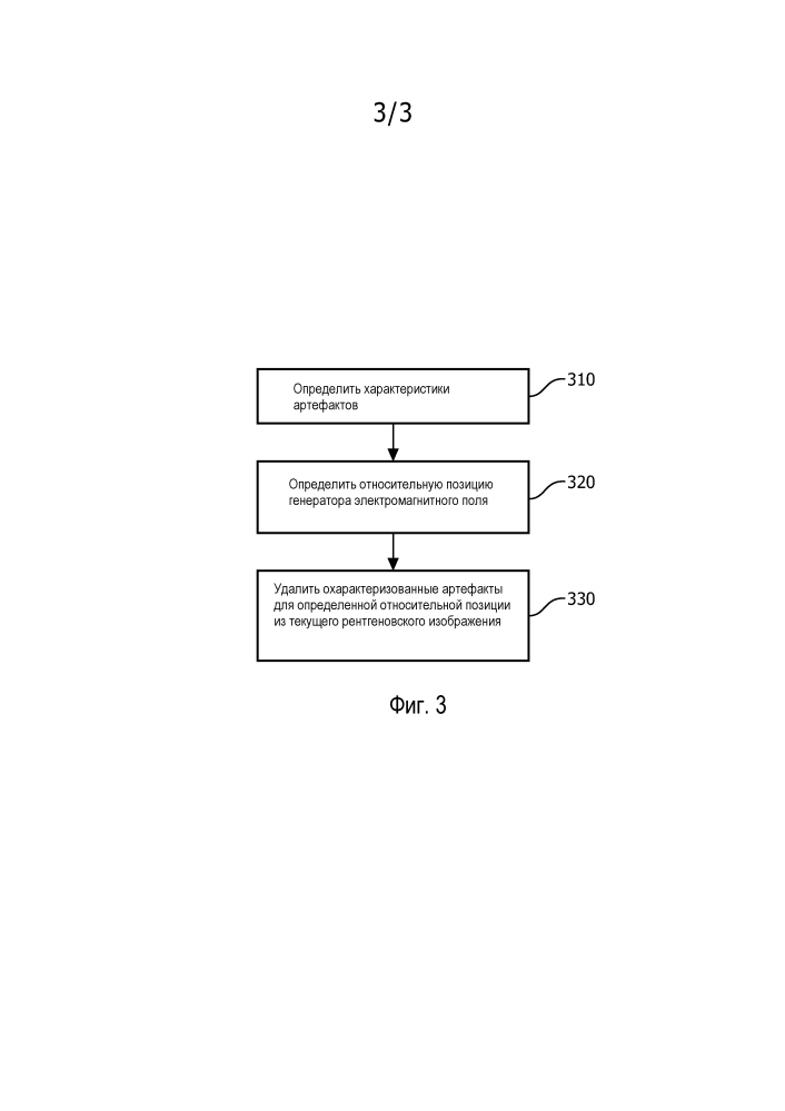 Удаление артефактов от генератора электромагнитного поля из трехмерного снимка (патент 2628053)