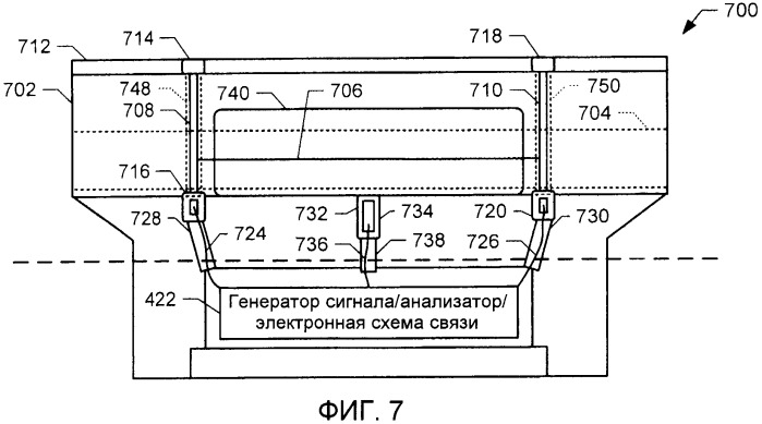 Вискозиметры с вибрирующим проводом (патент 2529656)