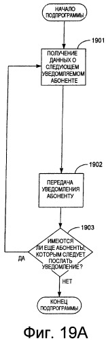 Система и способ усовершенствованной синхронизации между сервером и клиентом (патент 2477517)