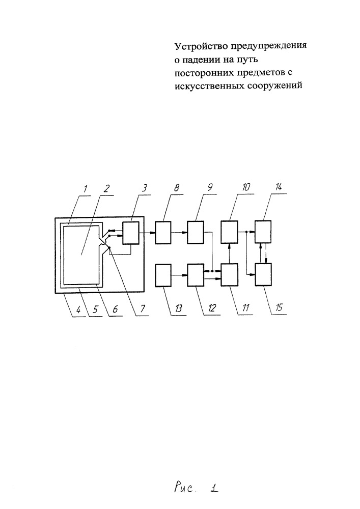 Устройство предупреждения о падении на путь посторонних предметов с искусственных сооружений (патент 2667054)