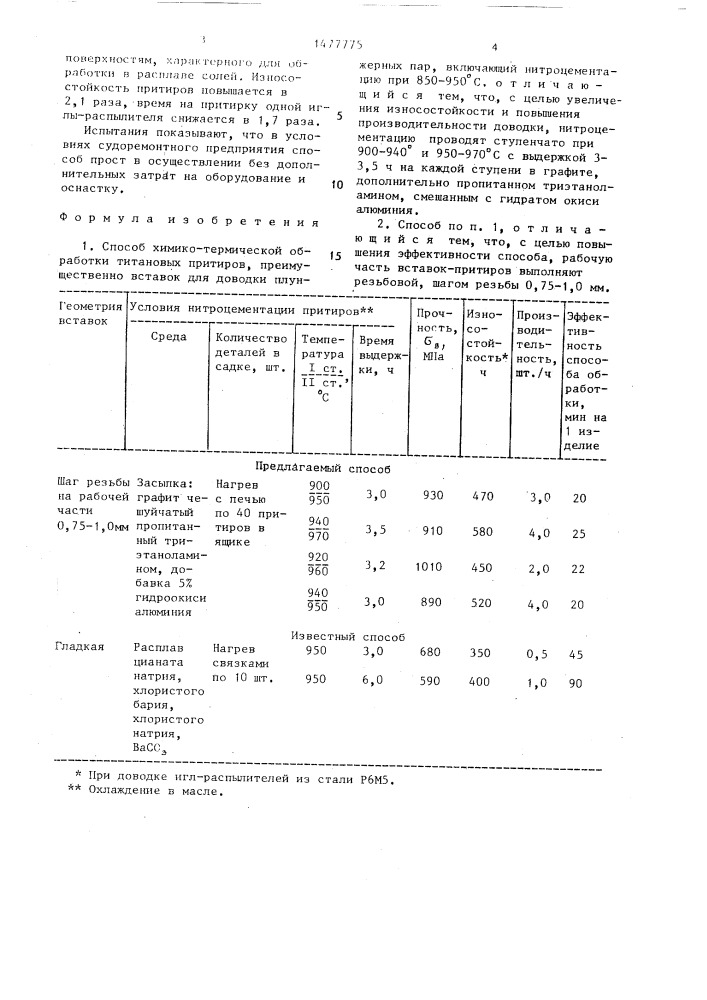 Способ химико-термической обработки титановых притиров (патент 1477775)