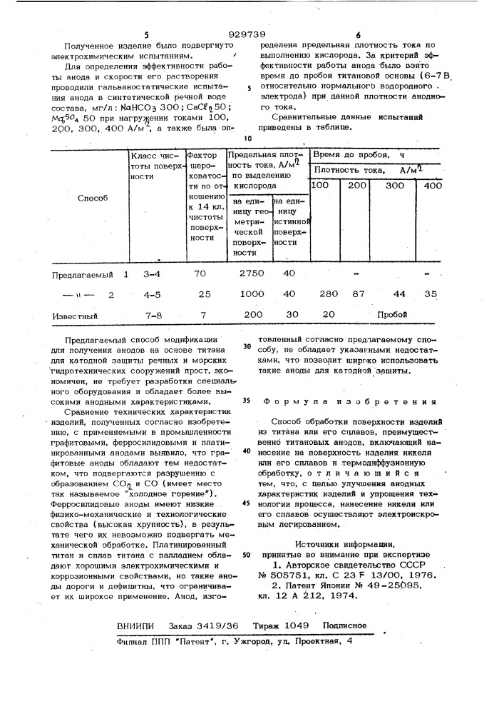 Способ обработки поверхности изделий из титана или его сплавов (патент 929739)