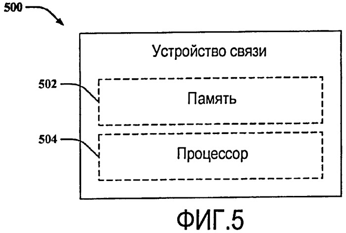 Способ эстафетной передачи между базовыми станциями (патент 2441347)