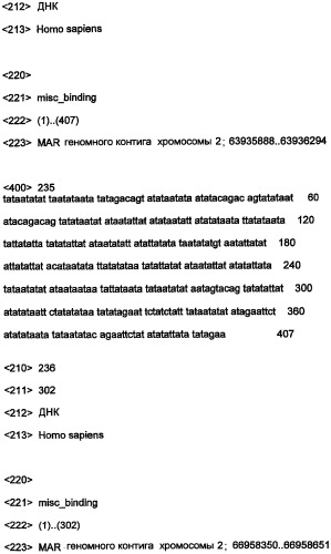 Днк, повышающая продуцирование белка, и ее применение (патент 2375450)