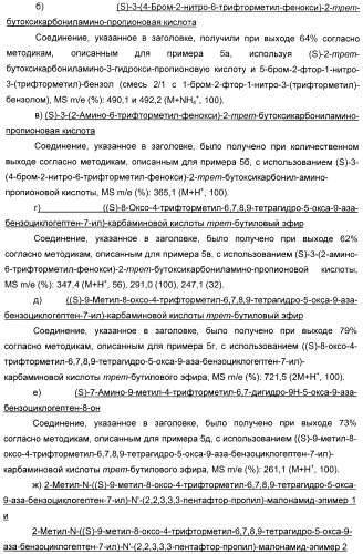 Производные малонамида в качестве ингибиторов гамма-секретазы для лечения болезни альцгеймера (патент 2402538)