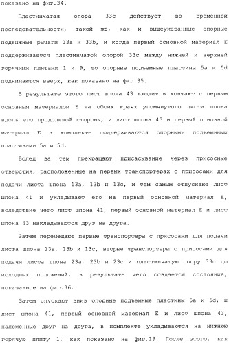 Способ накладывания листов шпона на основной листовой древесный материал (варианты) (патент 2360790)