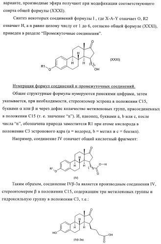 Новые ингибиторы 17 -гидроксистероид-дегидрогеназы типа i (патент 2369614)