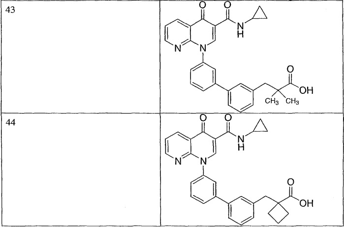 4-оксо-1-(3-замещенный фенил)-1,4-дигидро-1,8-нафтиридин-3-карбоксамиды, фармацевтические композиции на их основе, способ лечения и профилактики и способ улучшения познавательной способности у здорового субъекта (патент 2312865)