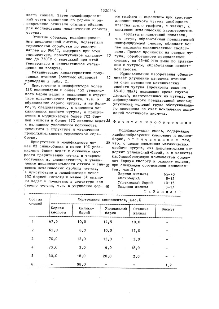 Модифицирующая смесь (патент 1320236)