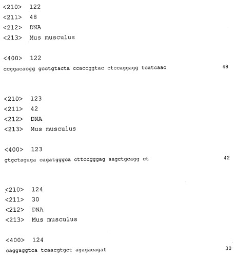 Способ получения фактора, связанного с контролем над потреблением пищи и/или массой тела, полипептид, обладающий активностью подавления потребления пищи и/или прибавления в весе, молекула нуклеиновой кислоты, кодирующая полипептид, способы и применение полипептида (патент 2418002)